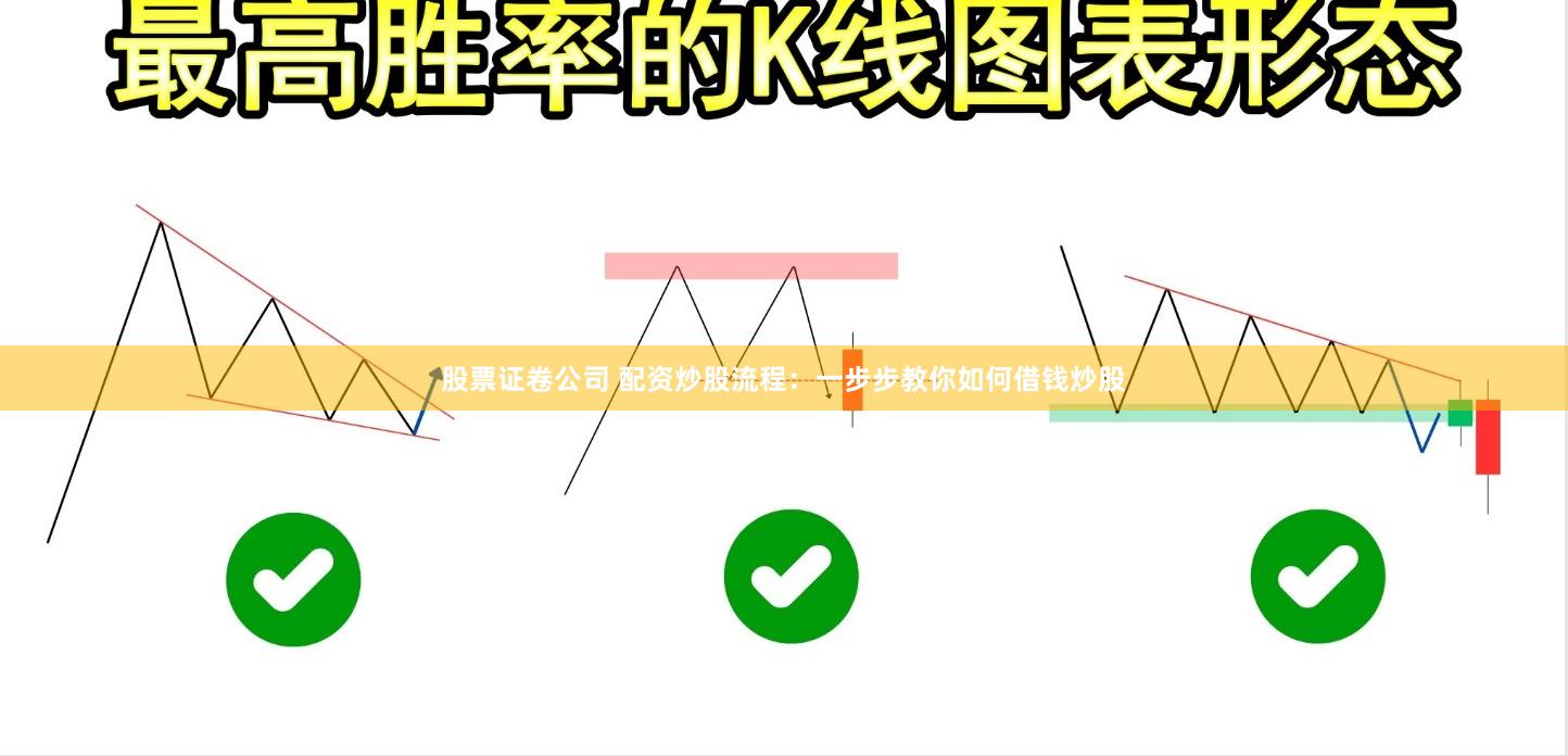 股票证卷公司 配资炒股流程：一步步教你如何借钱炒股