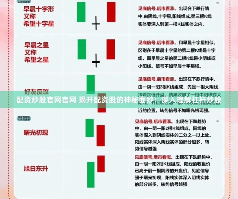 配资炒股官网官网 揭开配资股的神秘面纱：深入理解杠杆炒股