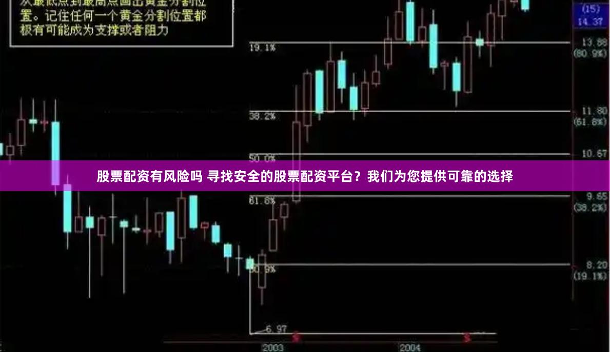 股票配资有风险吗 寻找安全的股票配资平台？我们为您提供可靠的选择